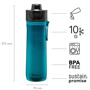 Aladdin 0.6L Sports Thermavac™ Water Bottle - Yalıtımlı Çelik Matara - Deep Navy-Spruce Gradient için detaylar